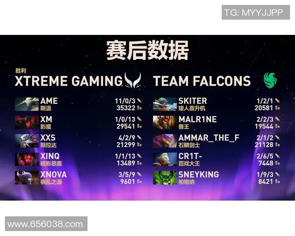 DOTA2赛事经验排行榜揭晓RNG战队荣登第十位引发热议