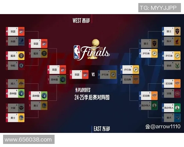 快船宣布签下明星中锋,实力大增!