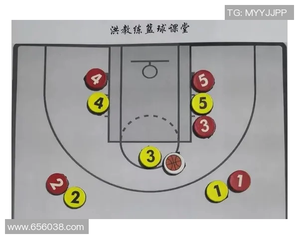 武汉篮球队快攻战术解析与深度剖析全面提升球队竞争力